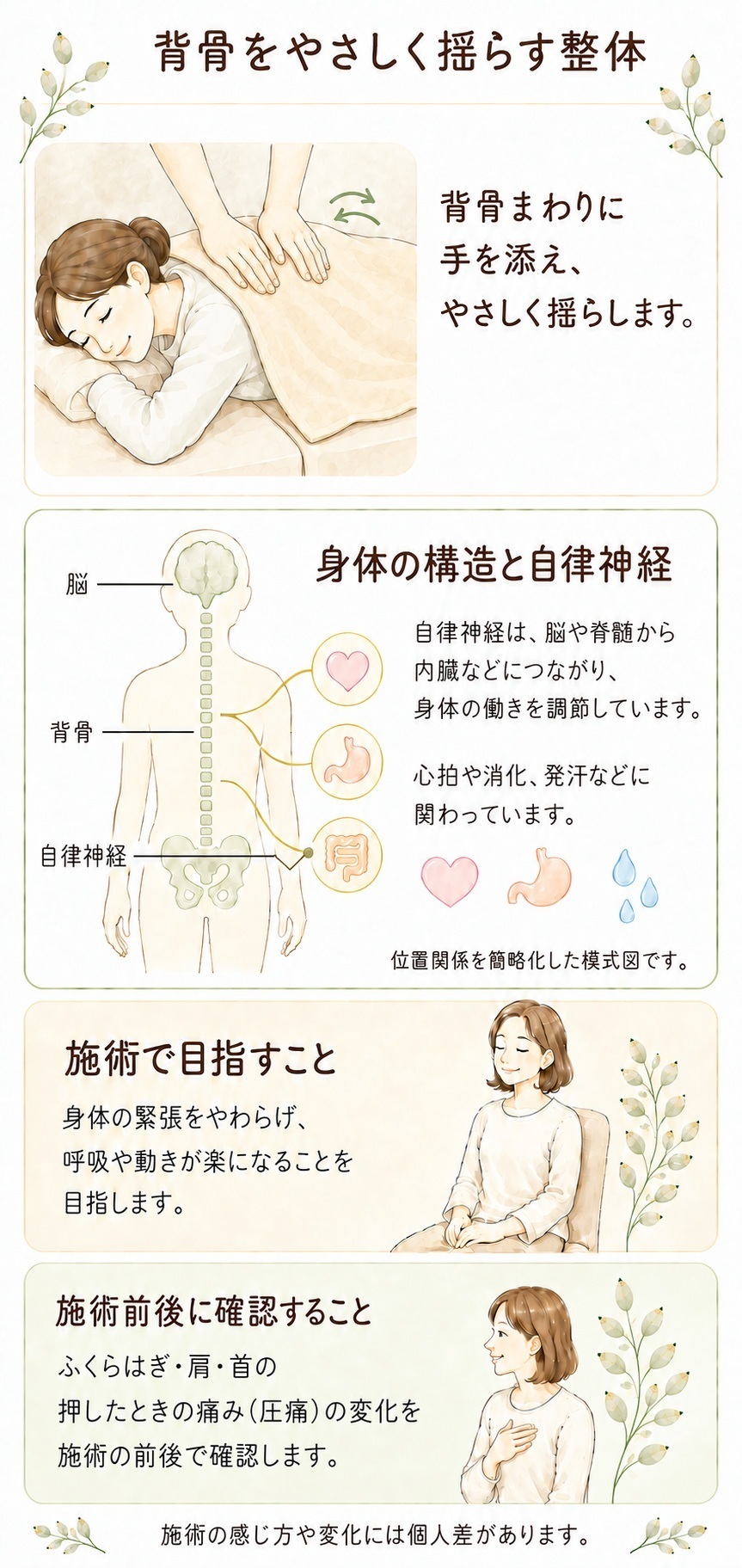 背骨をやさしく揺らす整体とは？