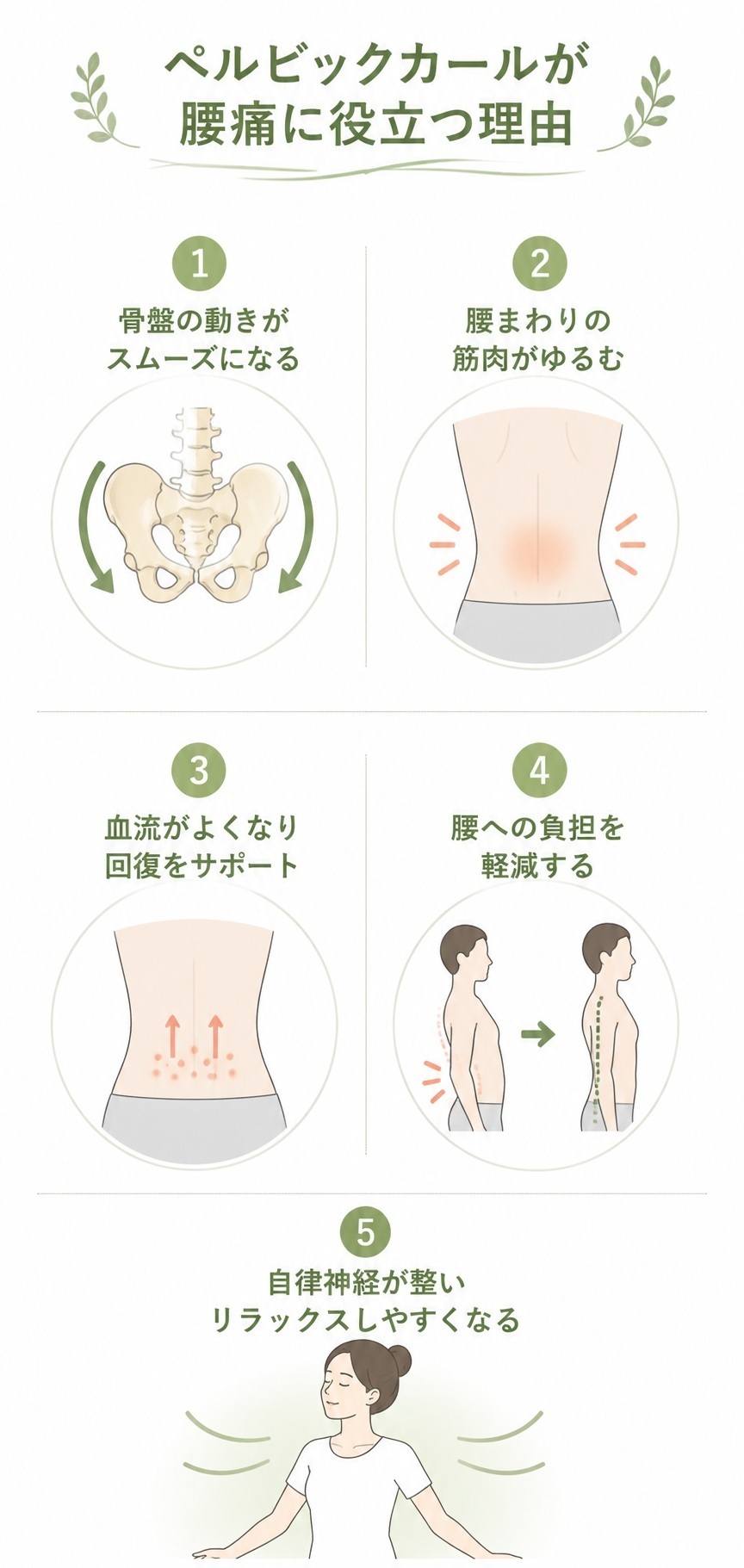 気圧と自律神経の関係