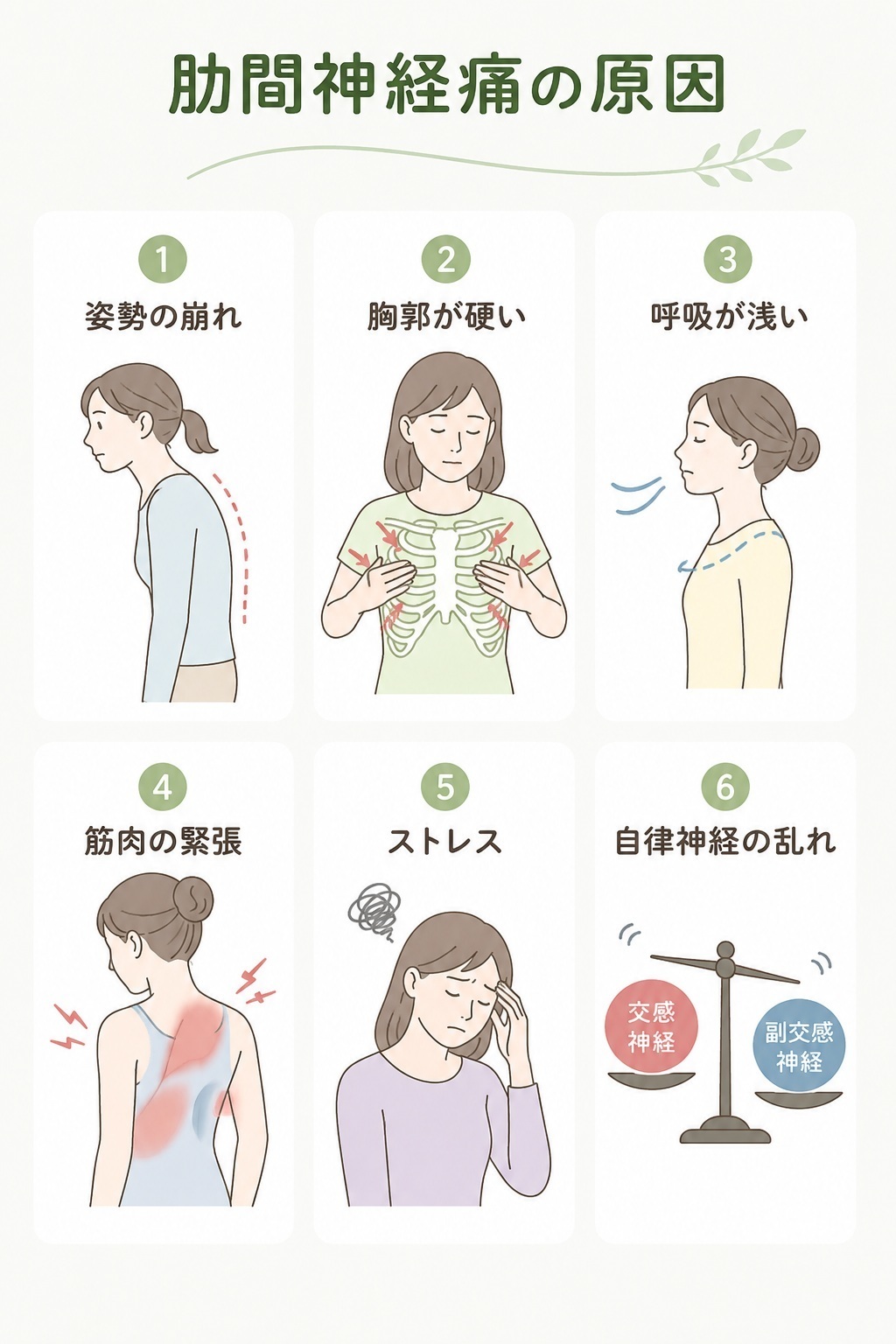 肋間神経痛の原因