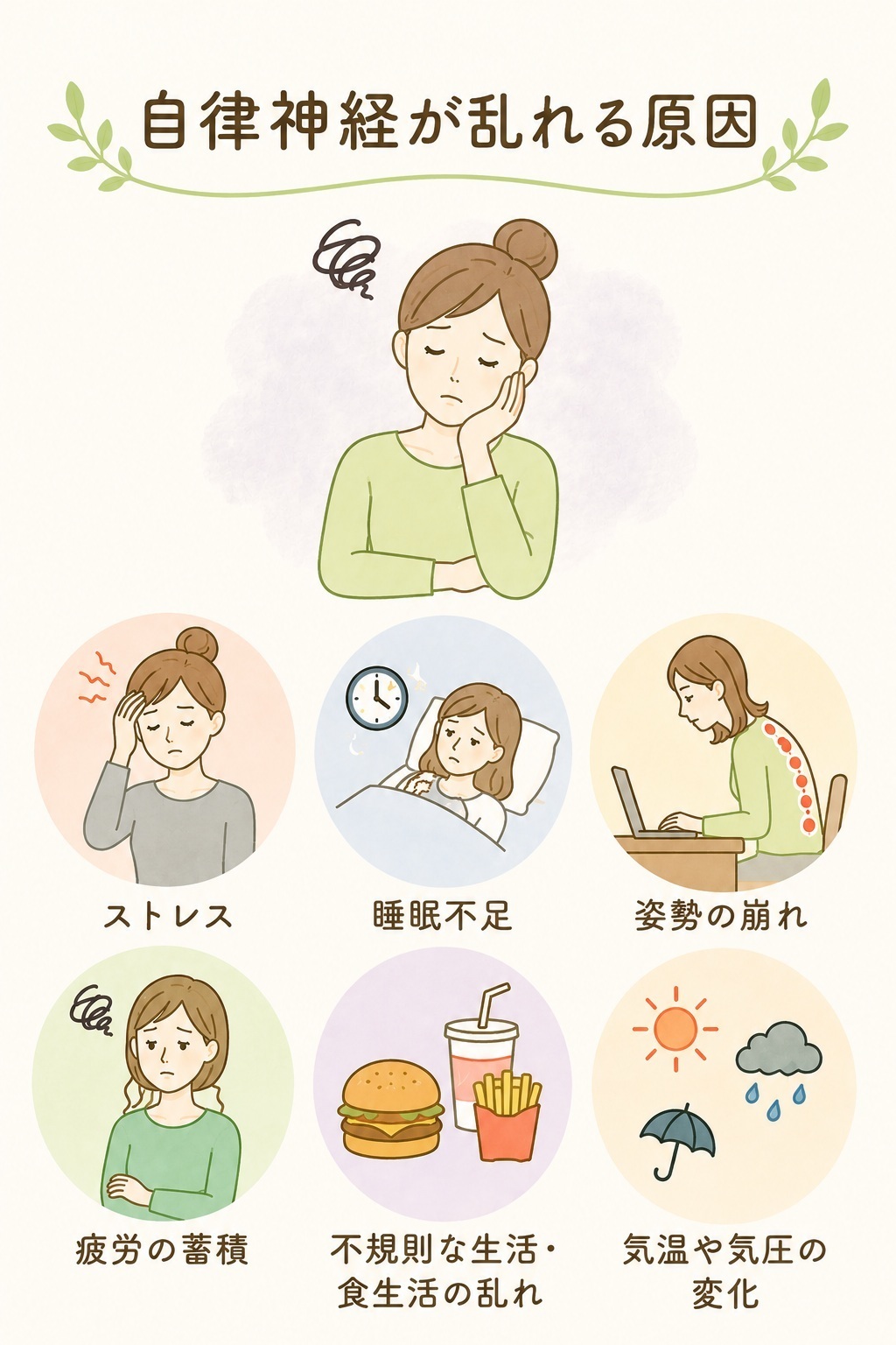 自律神経が乱れる原因