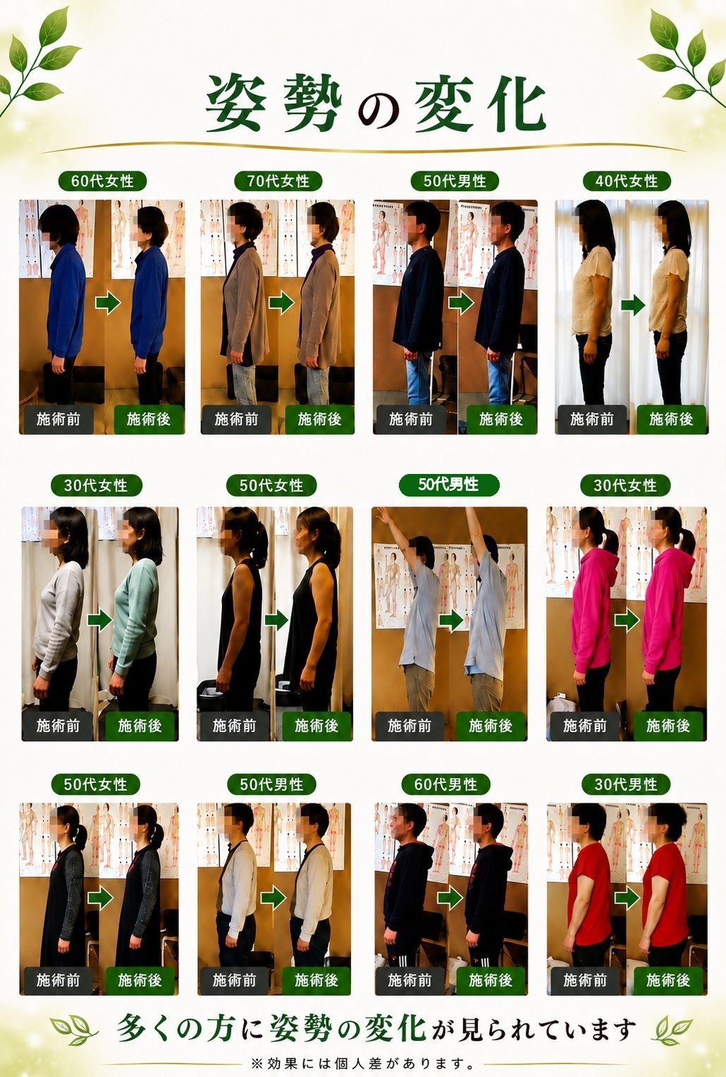 姿勢と身体の変化