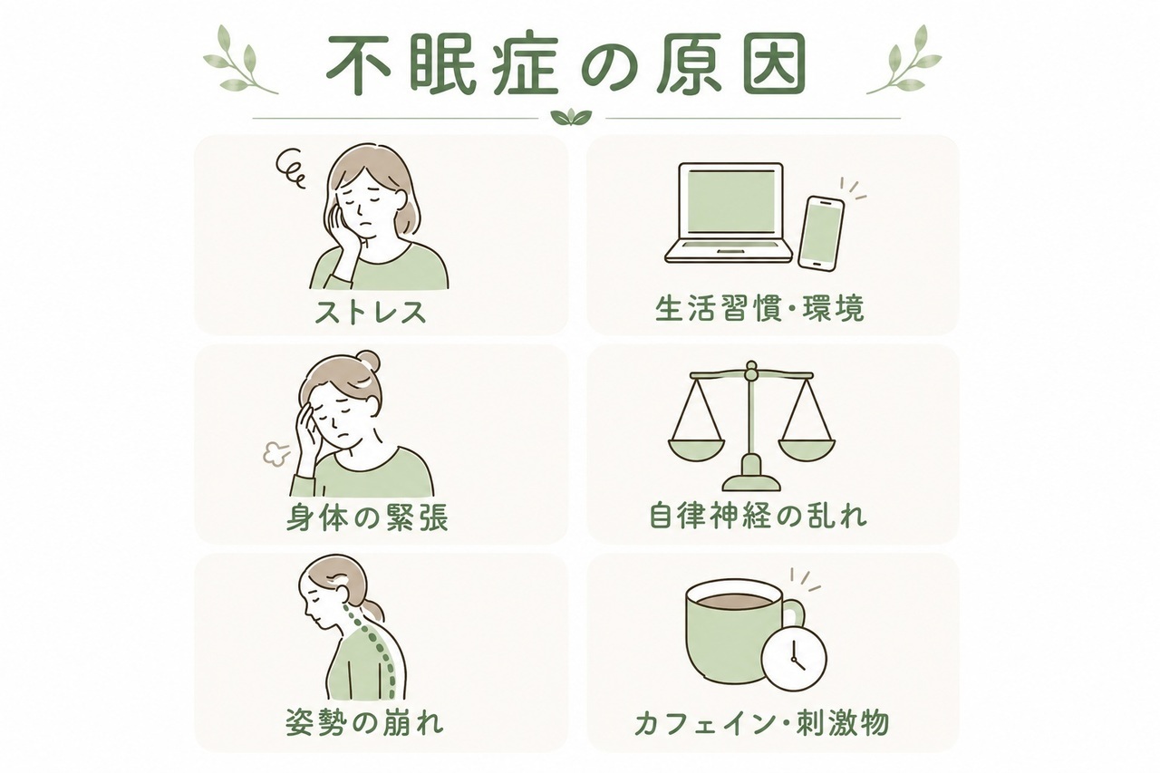 不眠症の原因