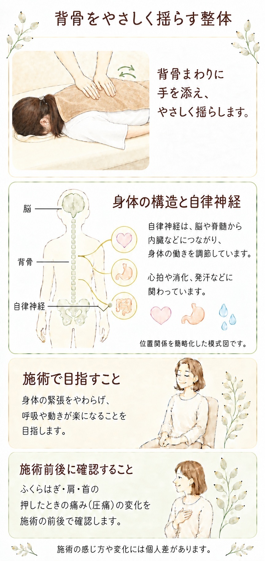 背骨をやさしく揺らす整体とは？
