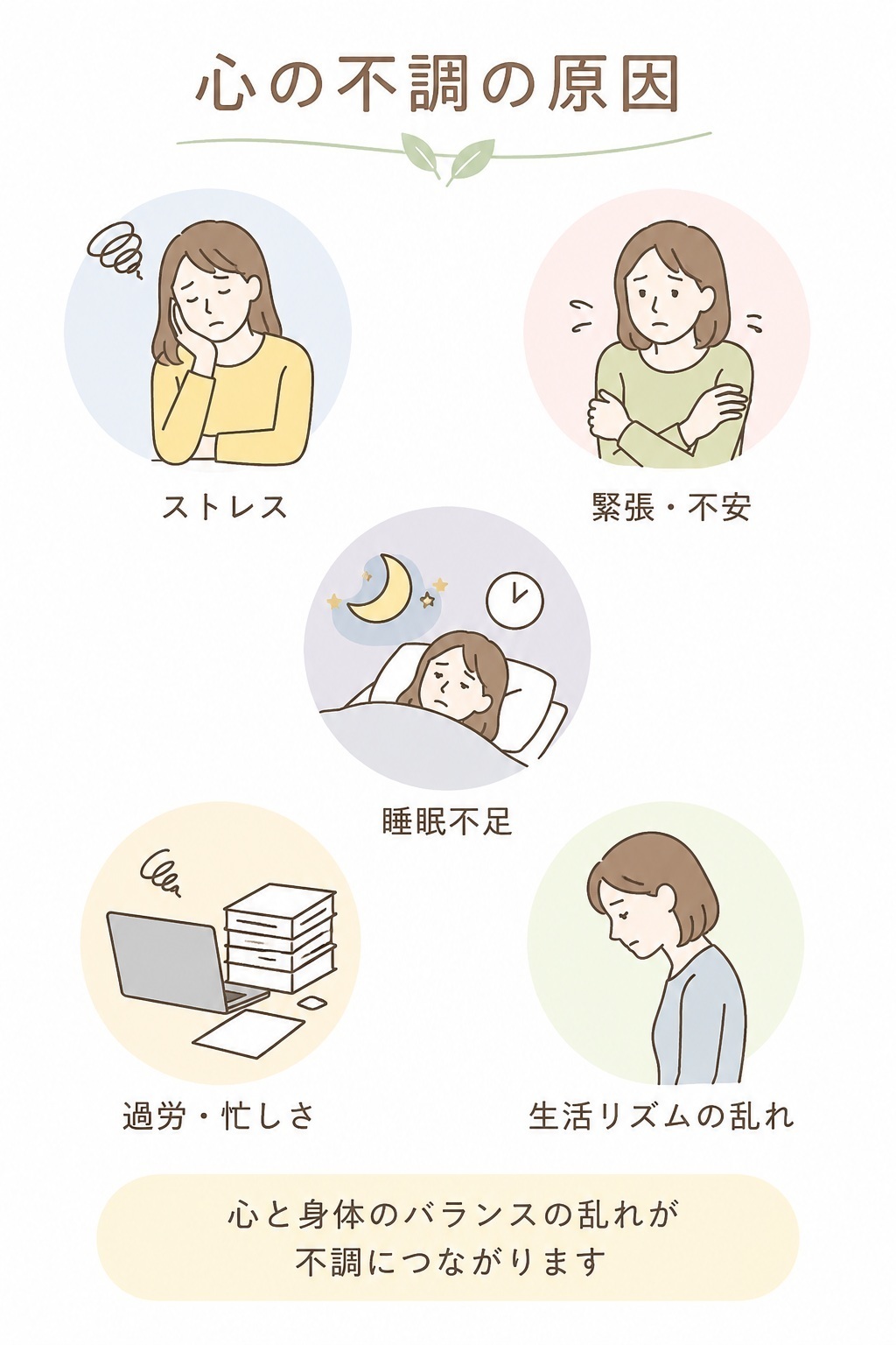 心の不調の原因のイラスト