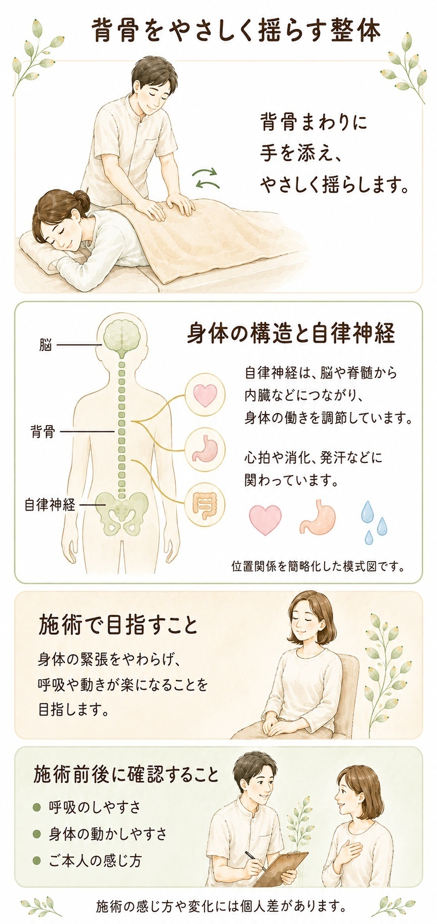 ブナの木整体院で不調が改善する理由