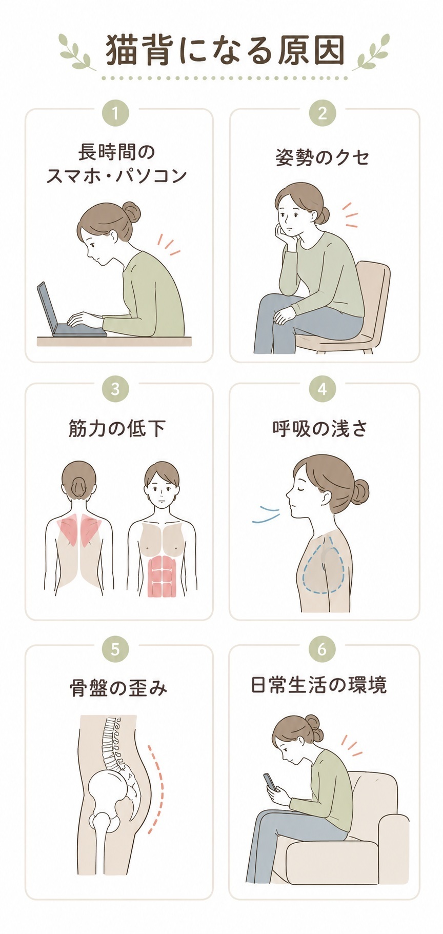 猫背姿勢の原因