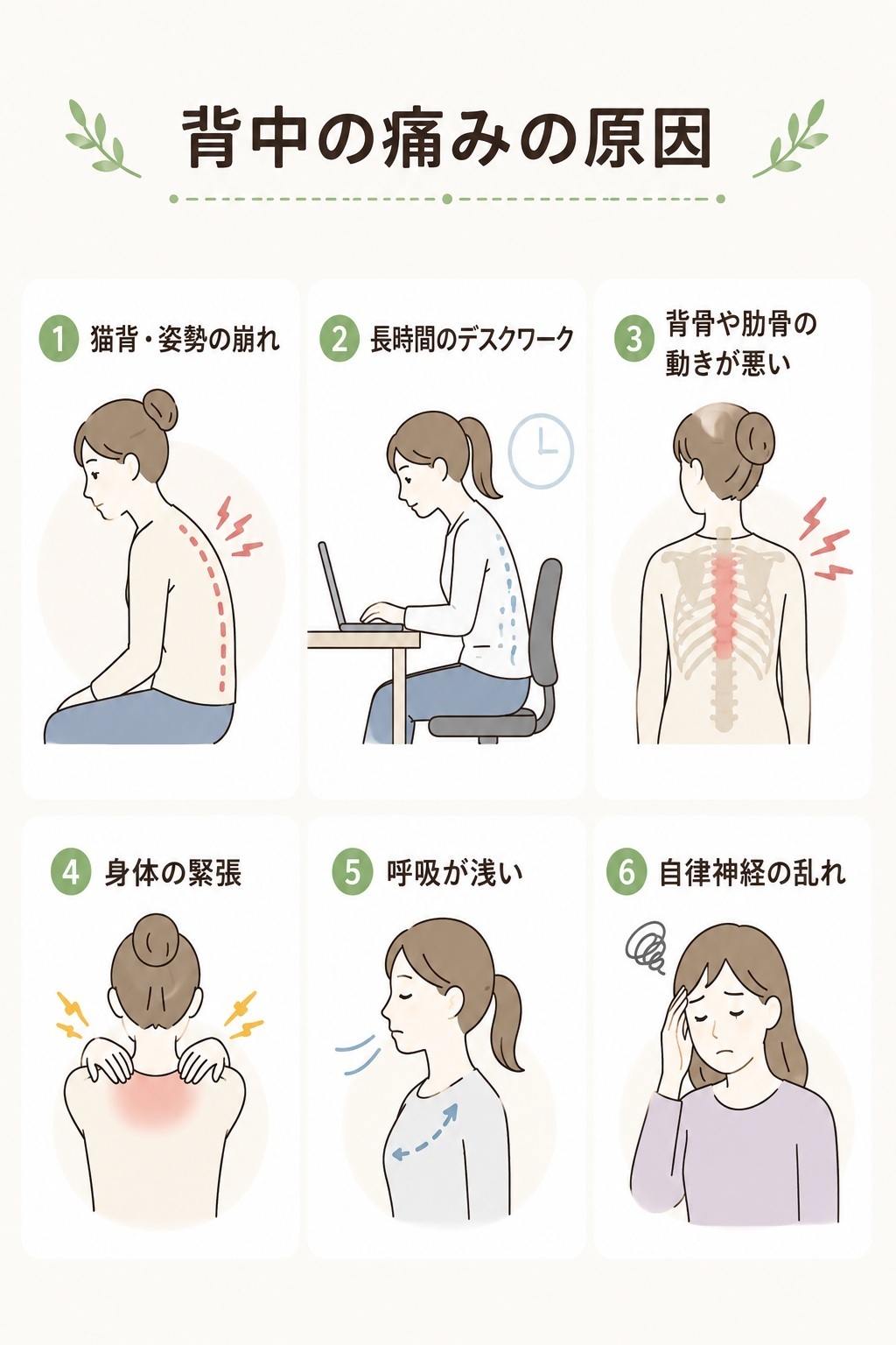 背中の痛みの原因